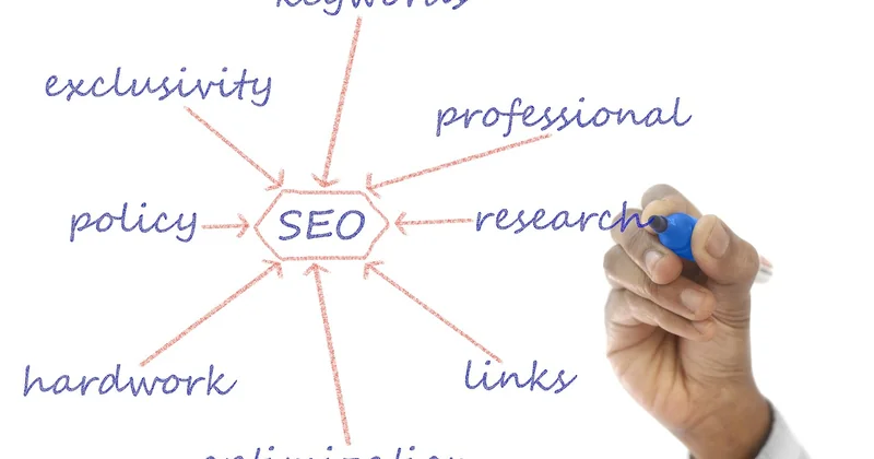 How to find long tail keywords without paying for tools