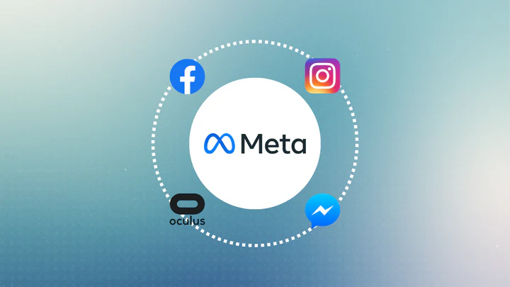 Read more about the article What is Meta Ads ?